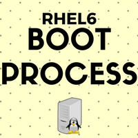 RHEL6 boot process